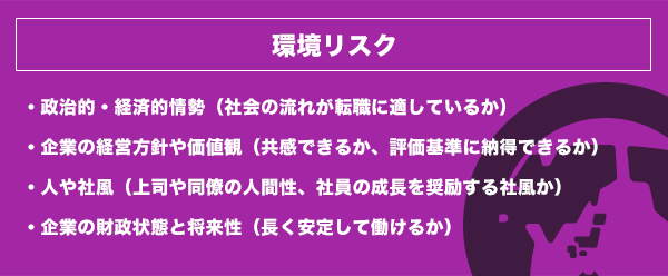 環境リスク